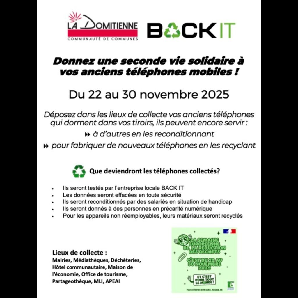 BACKIT