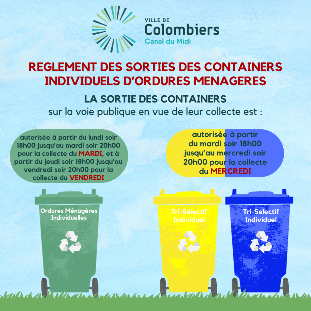 La Sortie Des Conteneurs