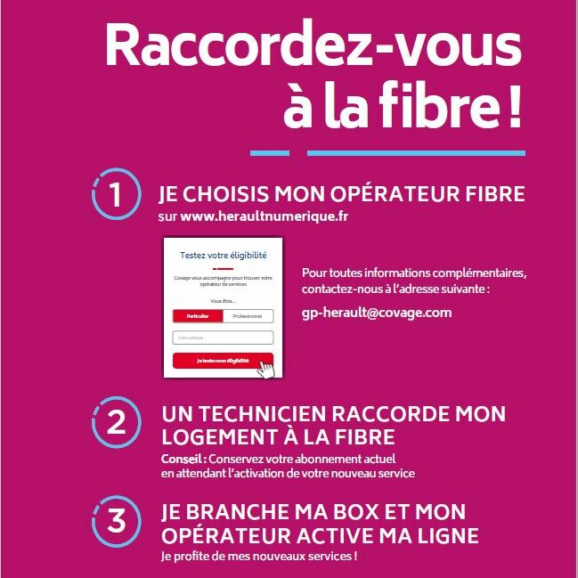 Affiche Fibre