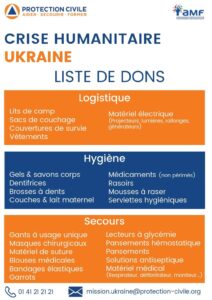 LISTE DONS UKRAINE