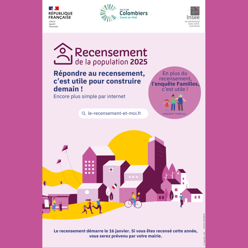 Recensement SI